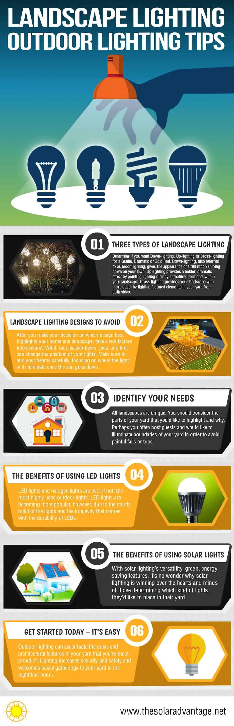 Outdoor Solar Light Tips
